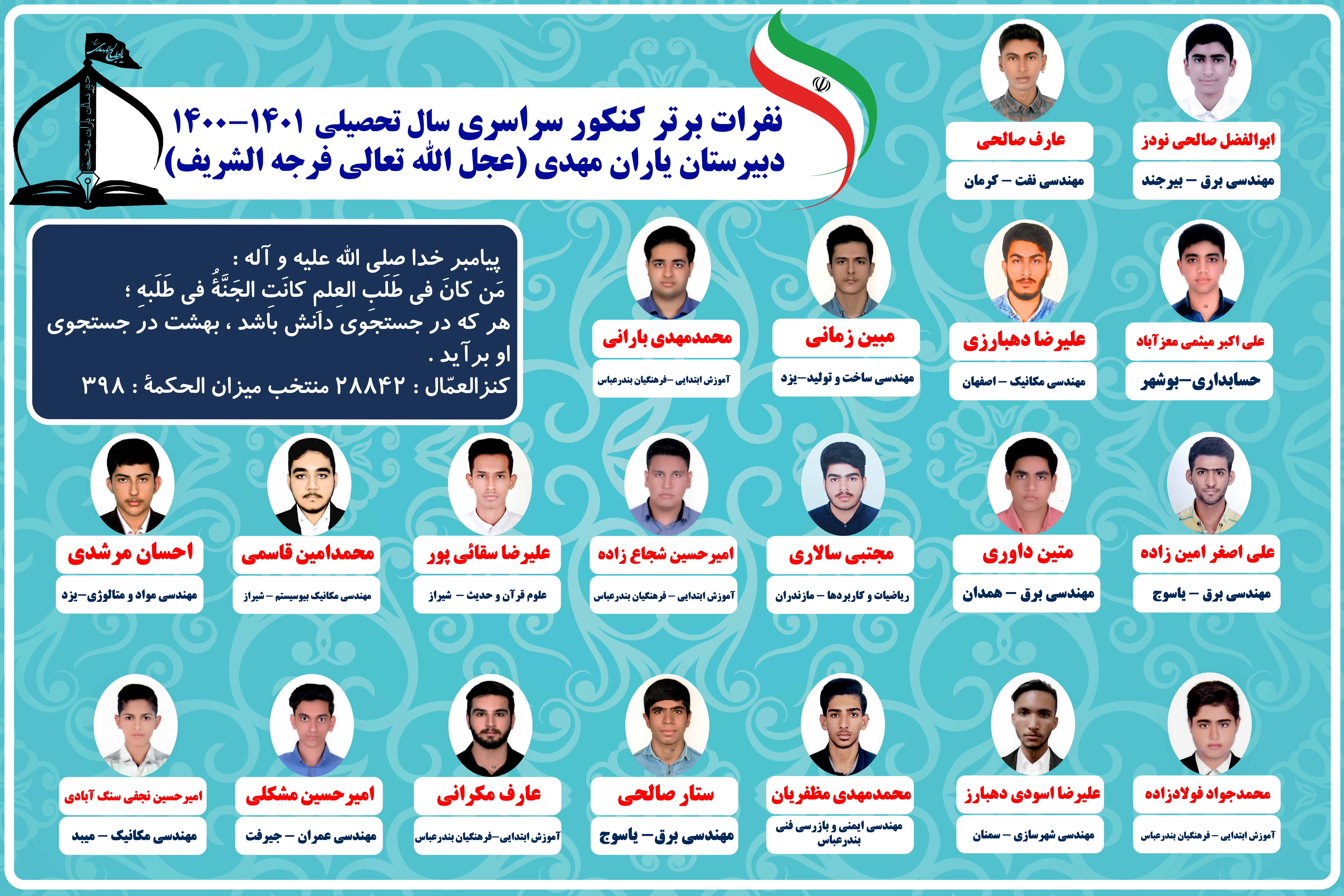 yaranmahdi